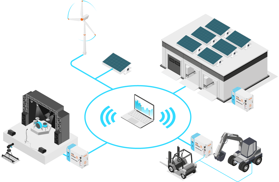 Illustration of portable power applications